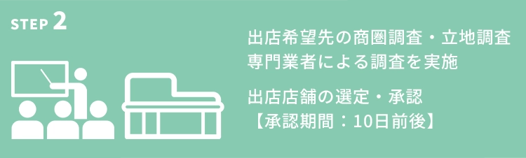 STEP-2