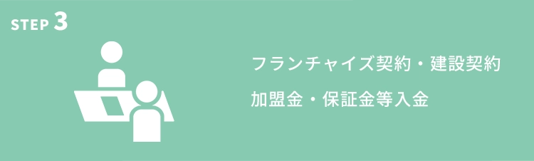 STEP-3